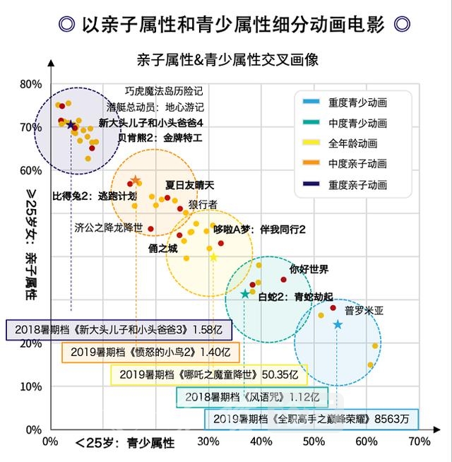 2021ڵӰݶ챨棺ӶƬǡ衱-3.jpg